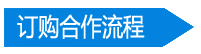 鋁格柵訂購流程